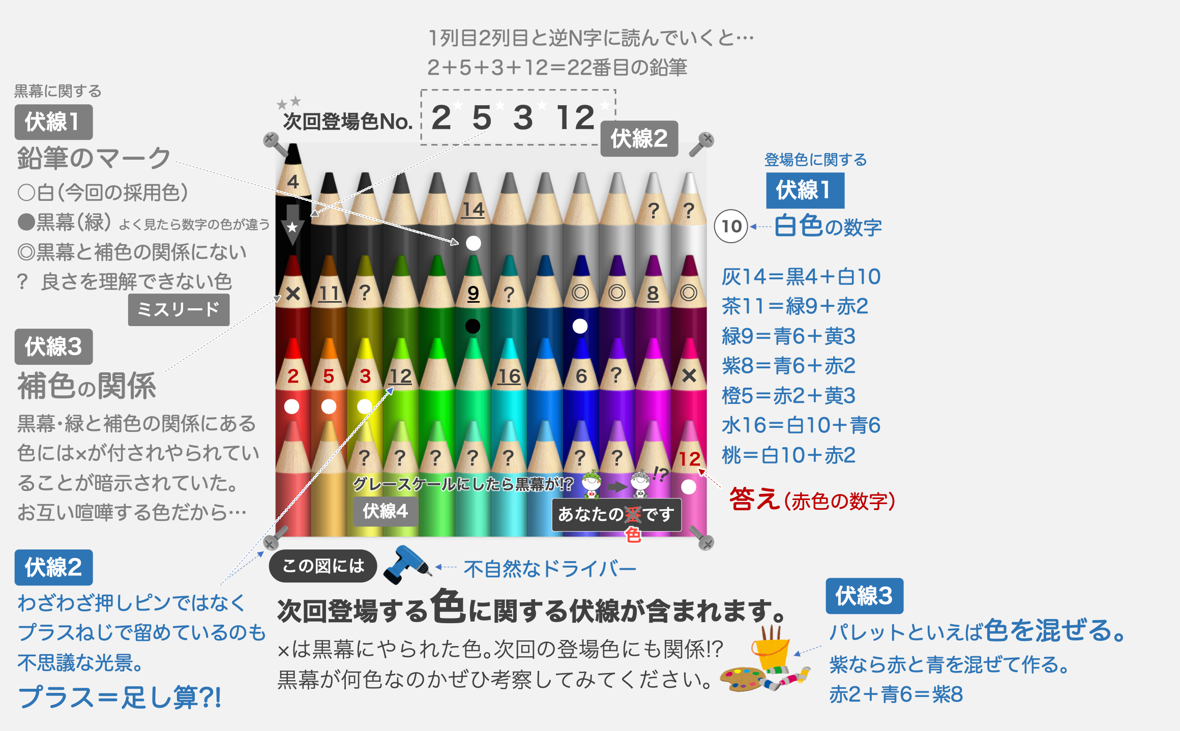 株式会社 大協組 3 好きな色は 下編